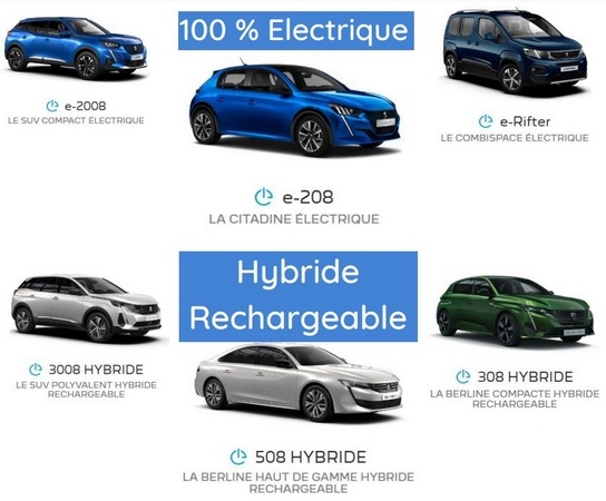 vehicules electriques hybrides